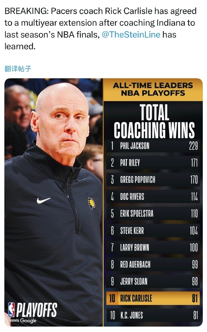 img, 并在之后重 img, 并在之后重