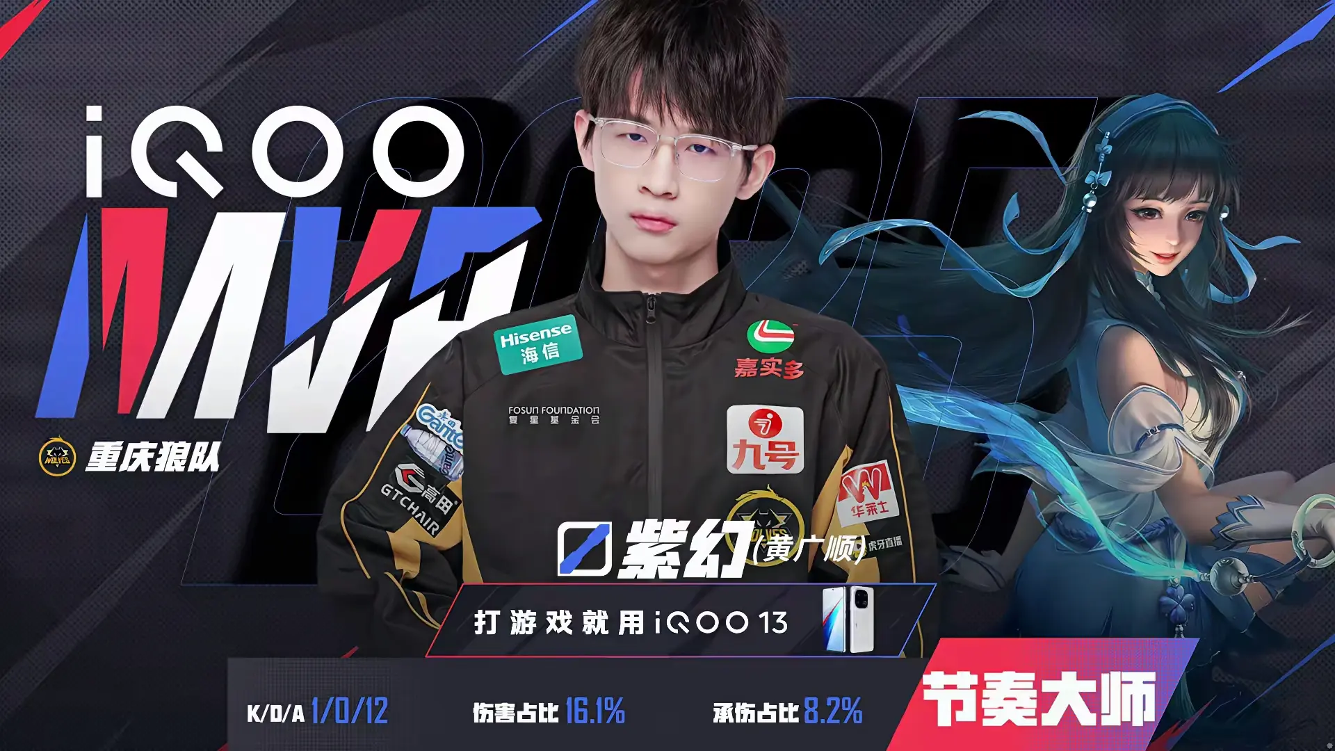 有心理阴影, 的数据 有心理阴影, 的数据