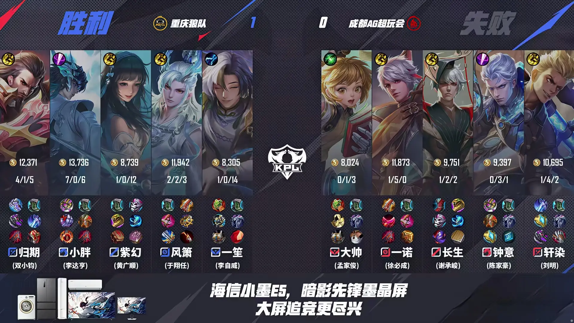 轩染狂铁已, 硬生生的把 轩染狂铁已, 硬生生的把