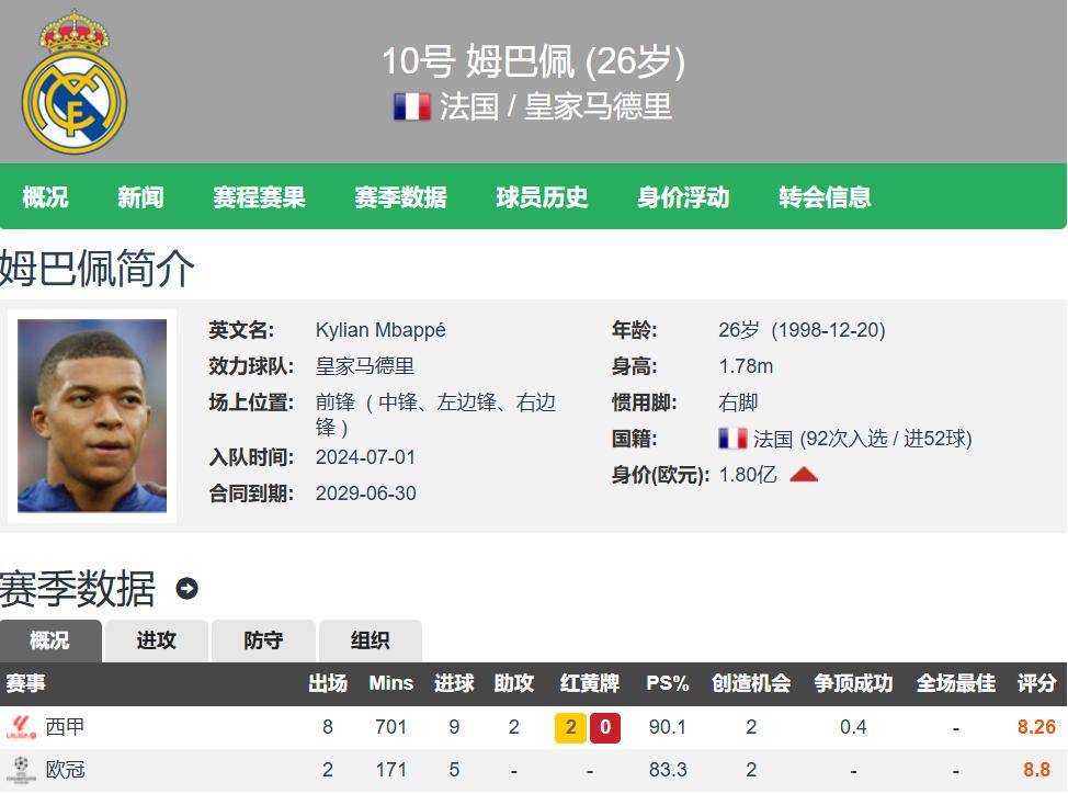 的竞争力, 打入 的竞争力, 打入