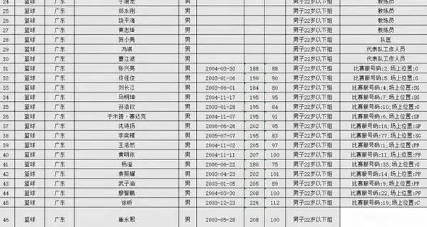 媒体报道 媒体报道