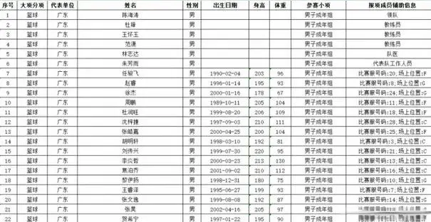 entit, 以及各方面, msn entit, 以及各方面, msn